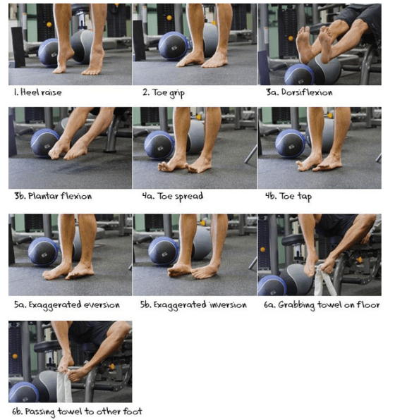Exercices de pieds selon Vibram